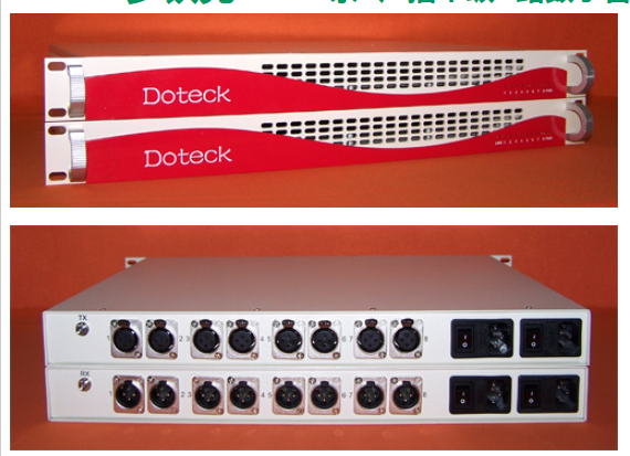 Doteck多铁克i8AES系  广播甲级8路数字音频(AES/EBU)光端机